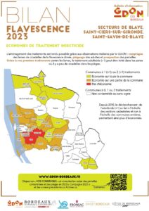 Bilan 2023 : Secteurs de Blaye, Saint-Ciers-sur-Gironde, Saint-Savin-de-Blaye