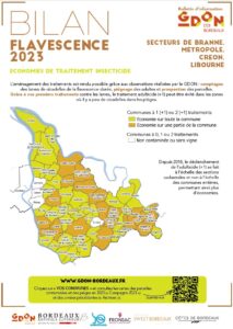 Bilan 2023 : Secteurs de Branne, Métropole, Créon