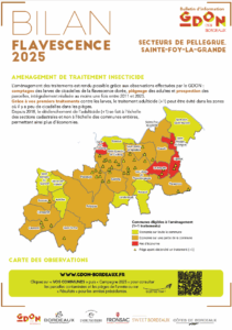 Bilan 2025 : Secteurs de Pellegrue, Sainte-Foy-la-Grande