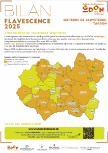 Bilan 2025 : Secteurs de Sauveterre, Targon