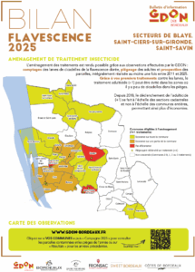 Bilan 2025 : Secteurs de Blaye, Saint-Ciers-Sur-Gironde, Saint-Savin