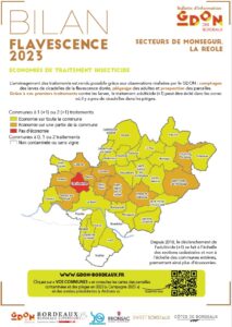 Bilan 2023 : Secteurs de Monségur, La Réole