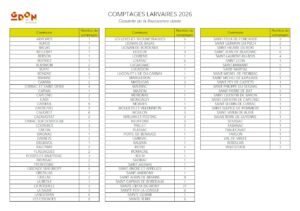 Liste des communes et nombre de comptages