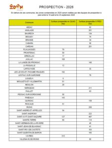 Nouvelles communes prospectées 2026