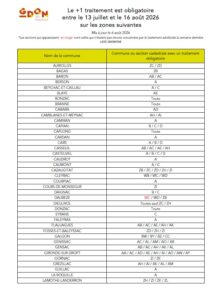 Liste définitive des communes / sections declencheuses